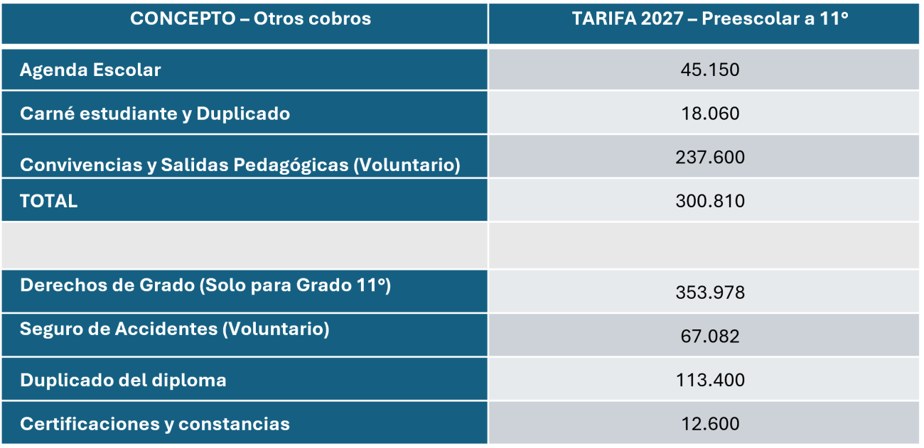 OtrosCobros Circular6 2026 1
